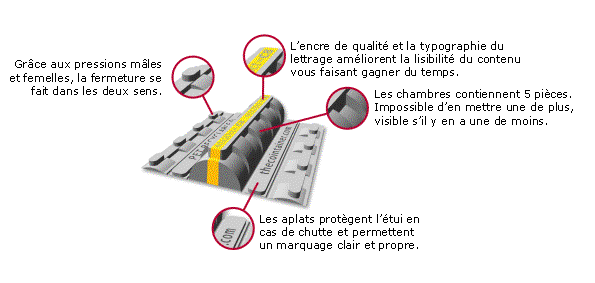 Tubes de monnaie vierge